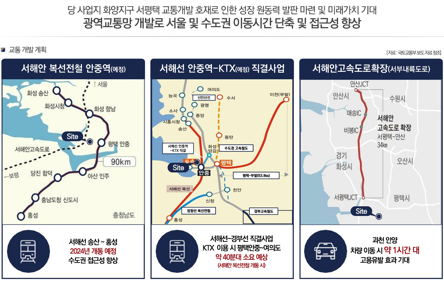 (대표콜센터)평택화양 동문디이스트