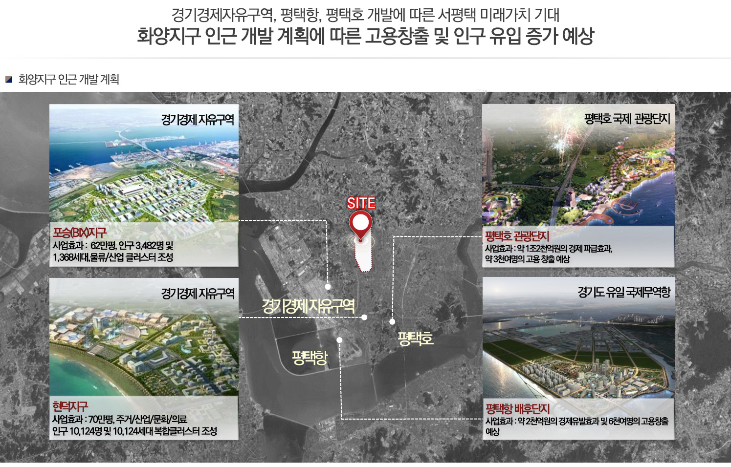 (대표콜센터)평택화양 동문디이스트